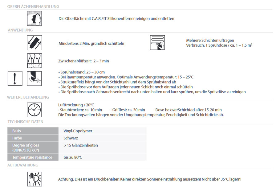 Technisches Merkblatt, Anwendung von Kunststoff-Strukturlack