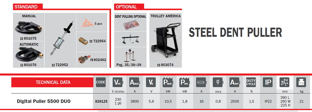 optionales Zubehör für Ausbeulspotter Digital Puller 5500 Duo und Technische Daten