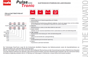 Batterie-Diagnose, Kfz Ladegerät, Starthilfe 12V/24V Doctor Start 330