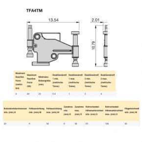 Flanschausrichter mechanisch 4t Reaktionskraft Equalizer für Windkraftanlagen