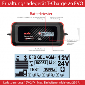 Erhaltungsladegerät mit Batterietester 12V/24V | mit Pulse Tronic (Puls) | T-Charge 26 Evo Telwin