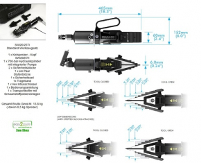 Flanschspreizer mit Hydraulikpumpe SWI20/25TI | Spreizkraft 24t | ATEX zertifiziert